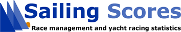 Sailboat Racing Sailing Scores